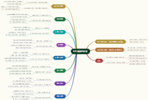 红色性格的缺陷