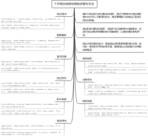 工作岗位纵向分级的步骤与方法