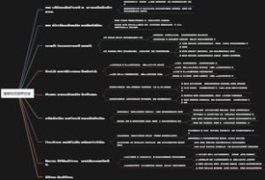 国际项目管理协会