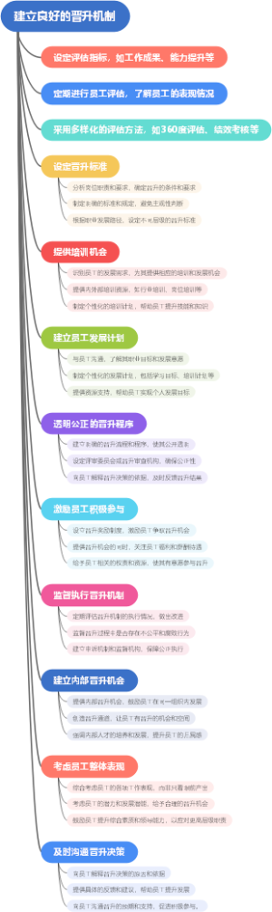 建立良好的晋升机制