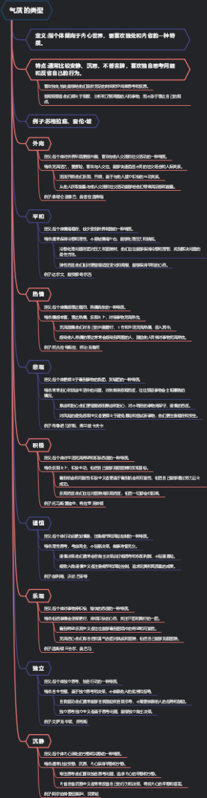气质的类型
