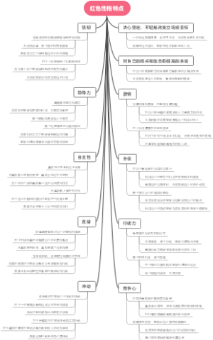 红色性格特点