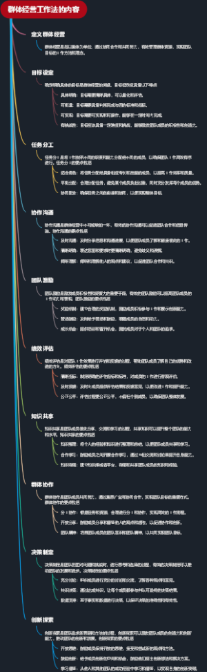 群体经营工作法的内容