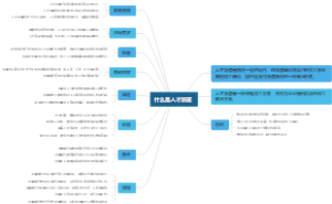 什么是人才派遣