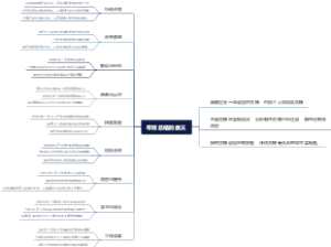 年终总结的意义