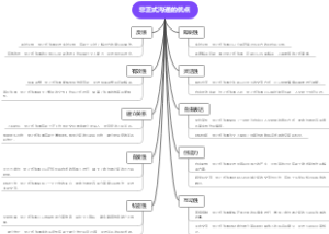 非正式沟通的优点