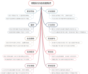 即时计分访谈的特点