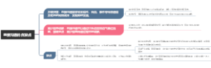 直接沟通的优缺点