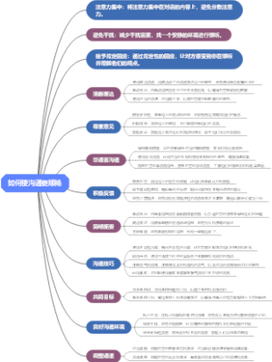 如何使沟通更顺畅