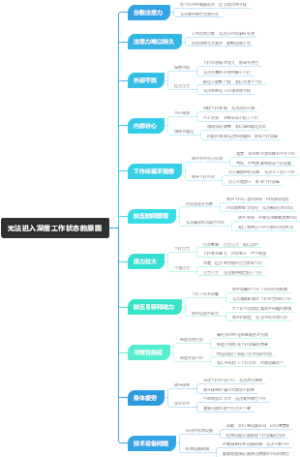 无法进入深度工作状态的原因