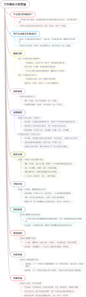 工作再设计的思路