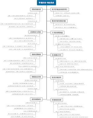 平衡计分卡的优点