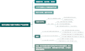哈贝马斯的沟通行动理论产生的背景