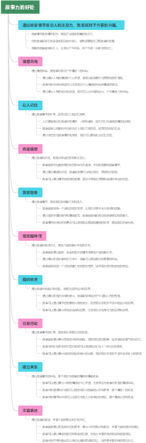 故事力的好处