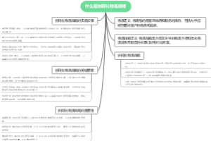 什么是协同化物流战略