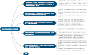间接采购的适用条件和范围