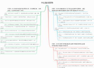 什么是企业采购