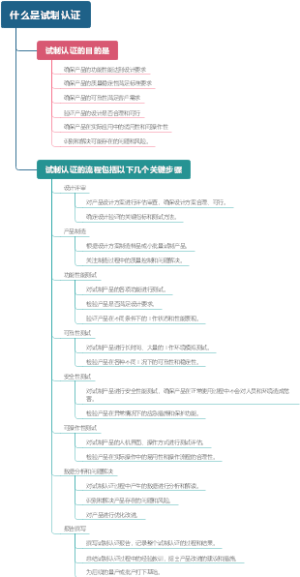 什么是试制认证