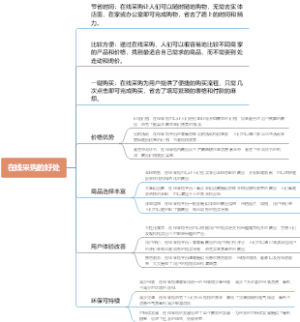 在线采购的好处
