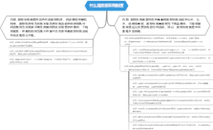 什么是政府采购制度