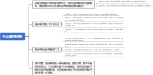什么是在线采购