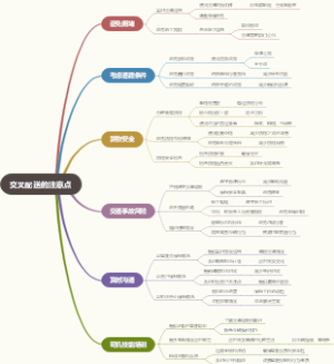 交叉配送的注意点