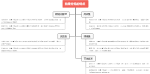 批量分拣的特点