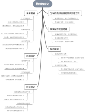 地铁的含义