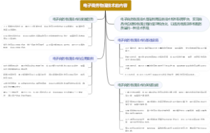 电子商务物流技术的内容