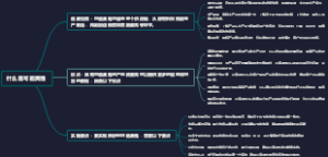 什么是可追溯性