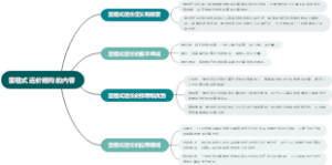 里程式运价结构的内容