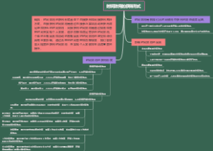 时间效用的获得形式