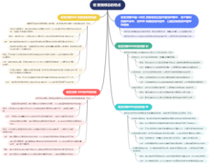 收发货标志的特点