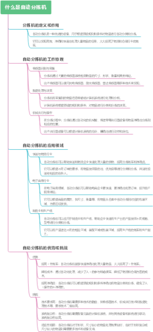 什么是自动分拣机
