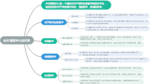 全农集配中心的作用