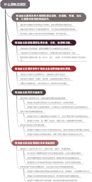 什么是物流园区