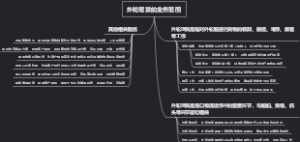 外轮理货的业务范围
