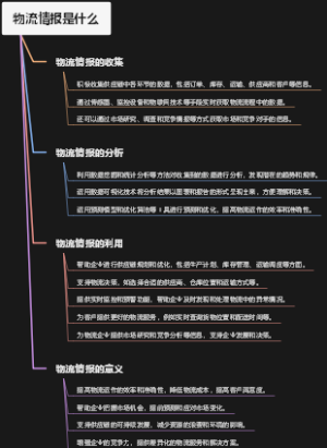 物流情报是什么