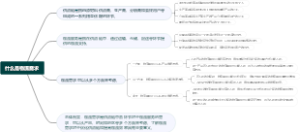 什么是物流需求