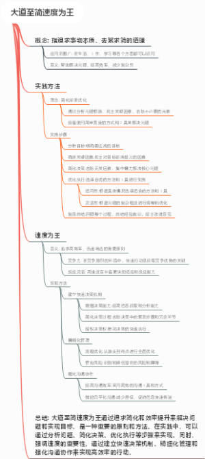 大道至简速度为王