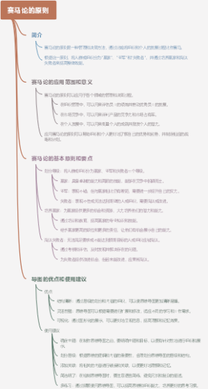 赛马论的原则