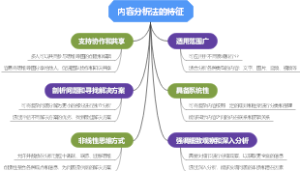 内容分析法的特征