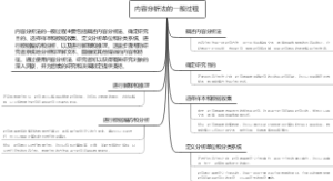 内容分析法的一般过程