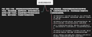 战略咨询的优势