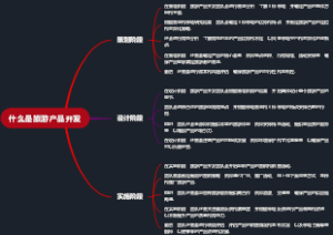 什么是旅游产品开发