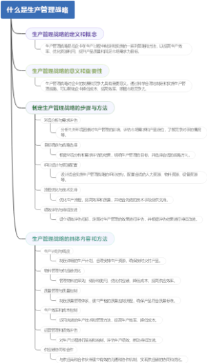 什么是生产管理战略