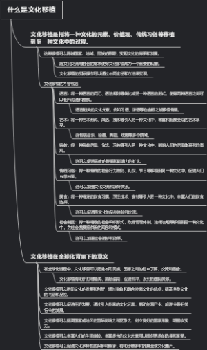 什么是文化移植