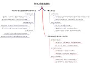 纵向上行紧密整合
