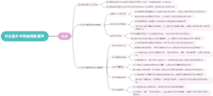 什么是企业资金战略管理