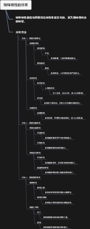 特殊特性的分类